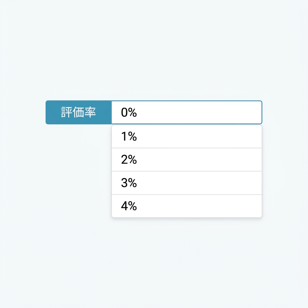 評価率設定（0%〜100%）